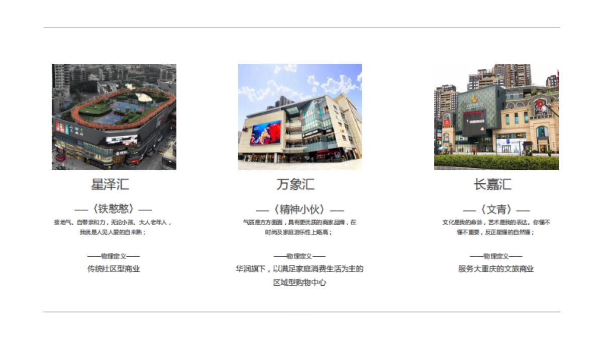 2020工与田广告天誉智慧城商业公寓推广策略提报_第6页