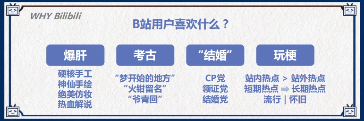 2022B站UP主投放入圈指南_第10页