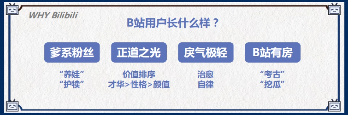 2022B站UP主投放入圈指南_第8页