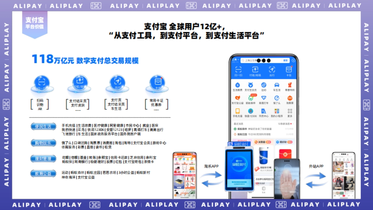 Alipay2024-支付宝广告营销手册_第10页