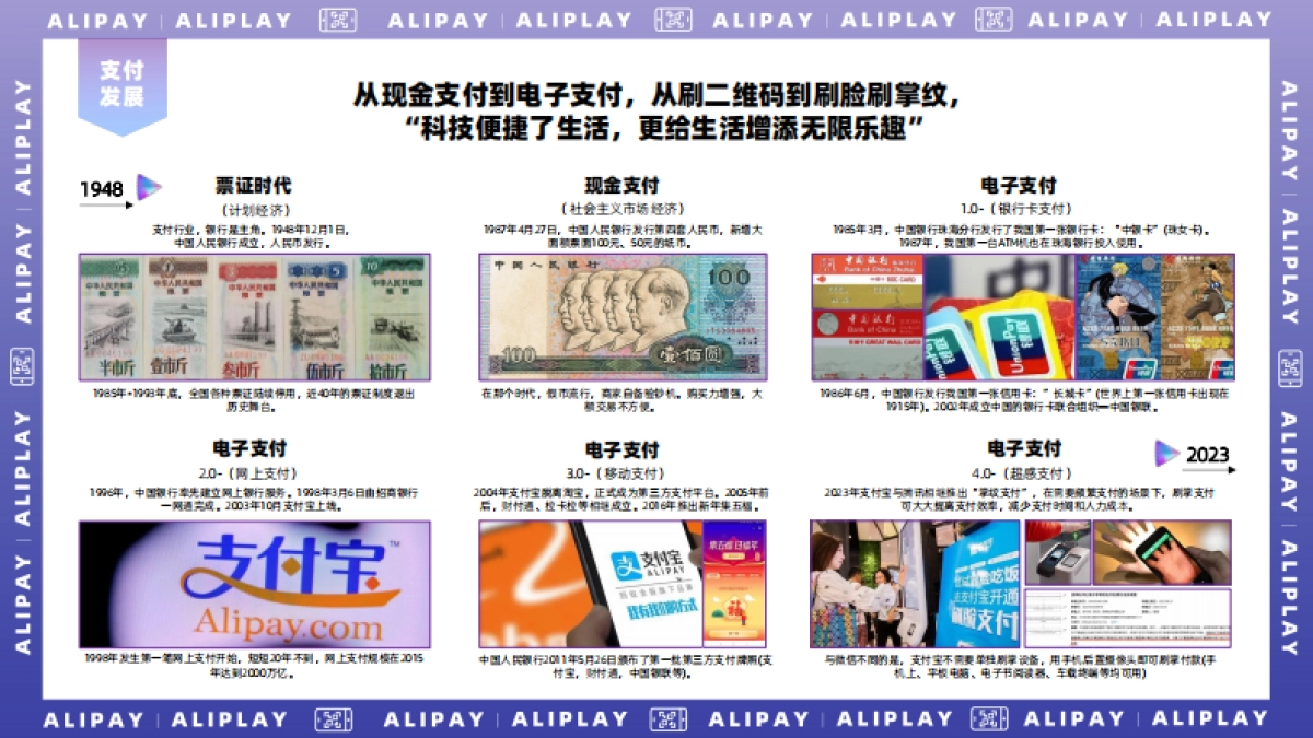 Alipay2024-支付宝广告营销手册_第3页