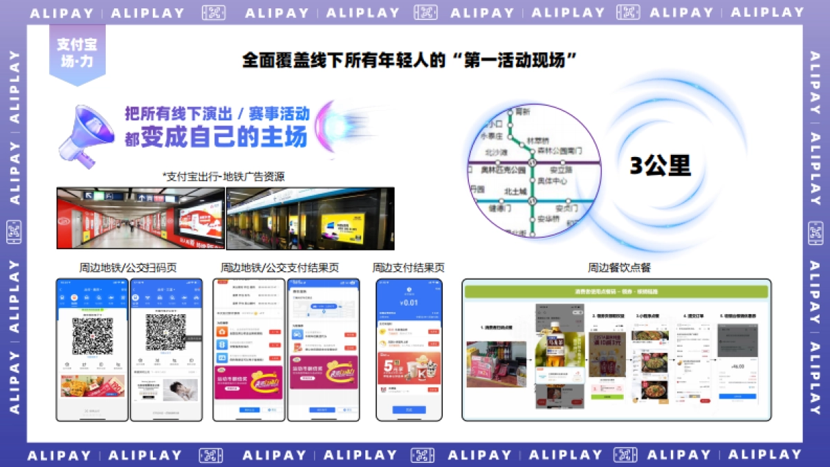 Alipay2024-支付宝广告营销手册_第6页