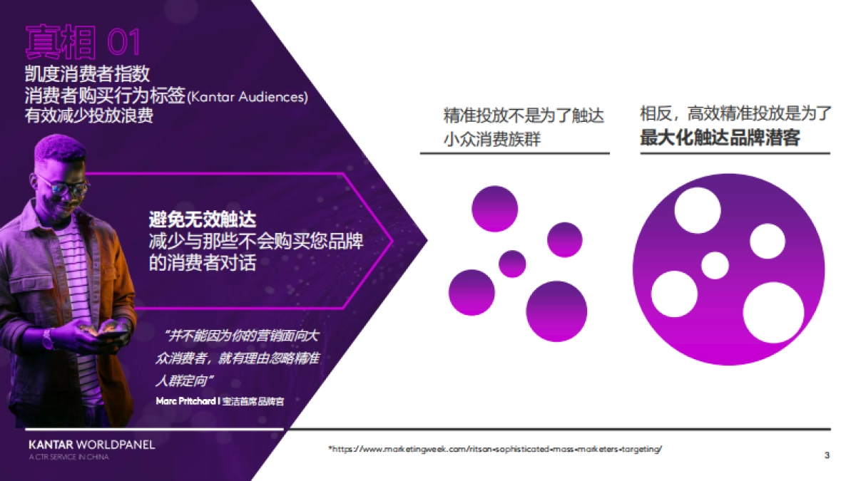 KANTAR WORLDPANEL：10个精准投放的真相（2024）_第3页