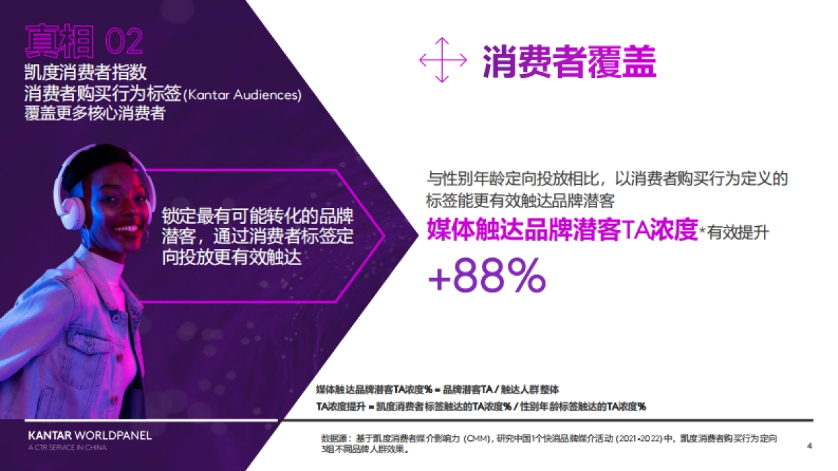 KANTAR WORLDPANEL：10个精准投放的真相（2024）_第4页