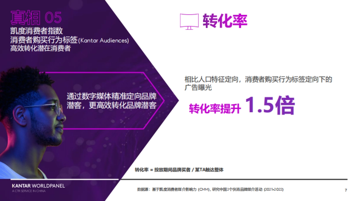 KANTAR WORLDPANEL：10个精准投放的真相（2024）_第7页