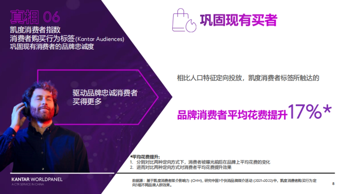 KANTAR WORLDPANEL：10个精准投放的真相（2024）_第8页