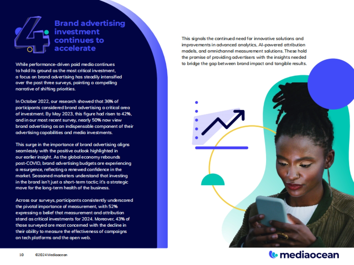 Mediaocean：2024年广告业展望_第10页