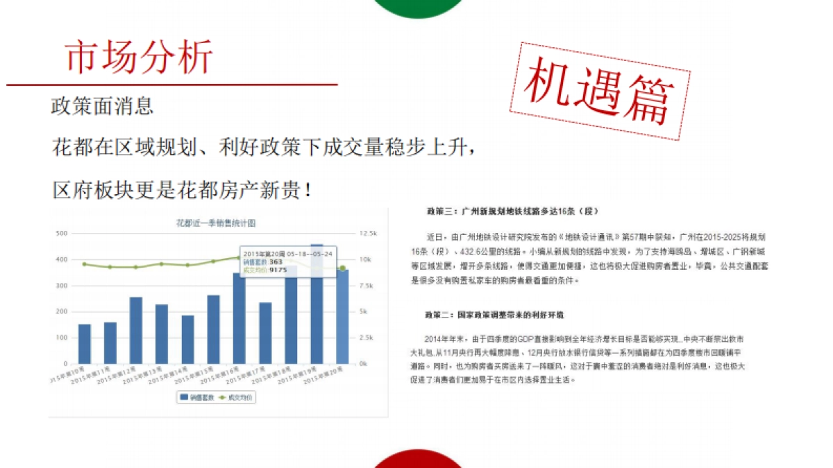 保利·翡翠山广告策略案-泉麟_第4页