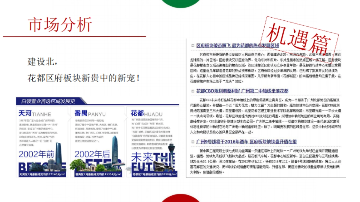 保利·翡翠山广告策略案-泉麟_第5页