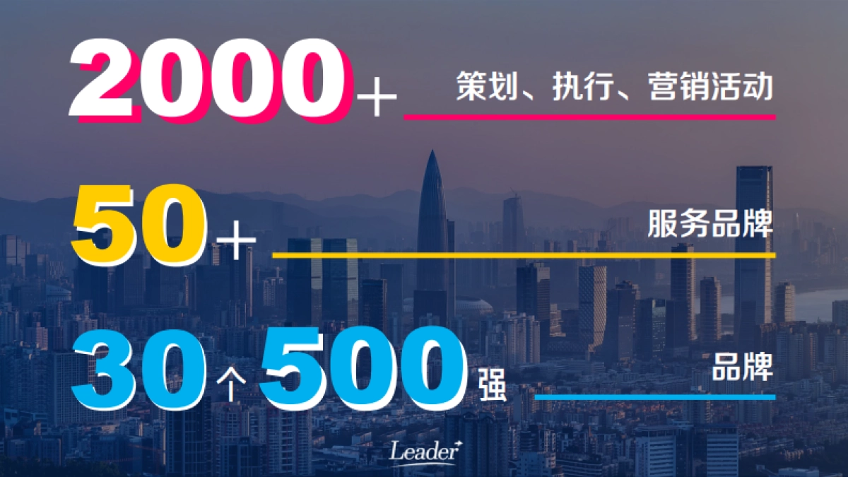 北京立德广告传播有限公司_第8页