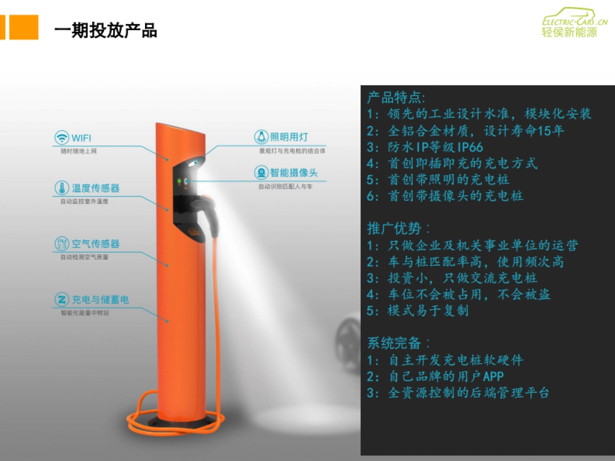 充电之家BP - 广告_第5页