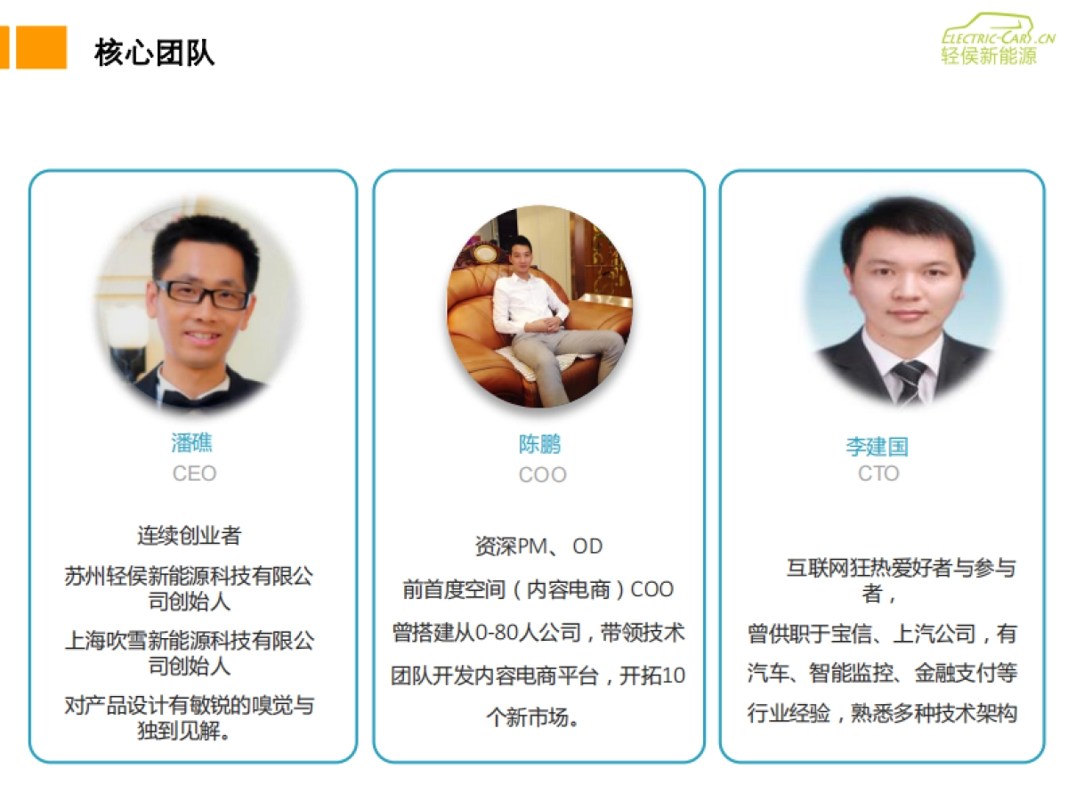 充电之家BP - 广告_第8页