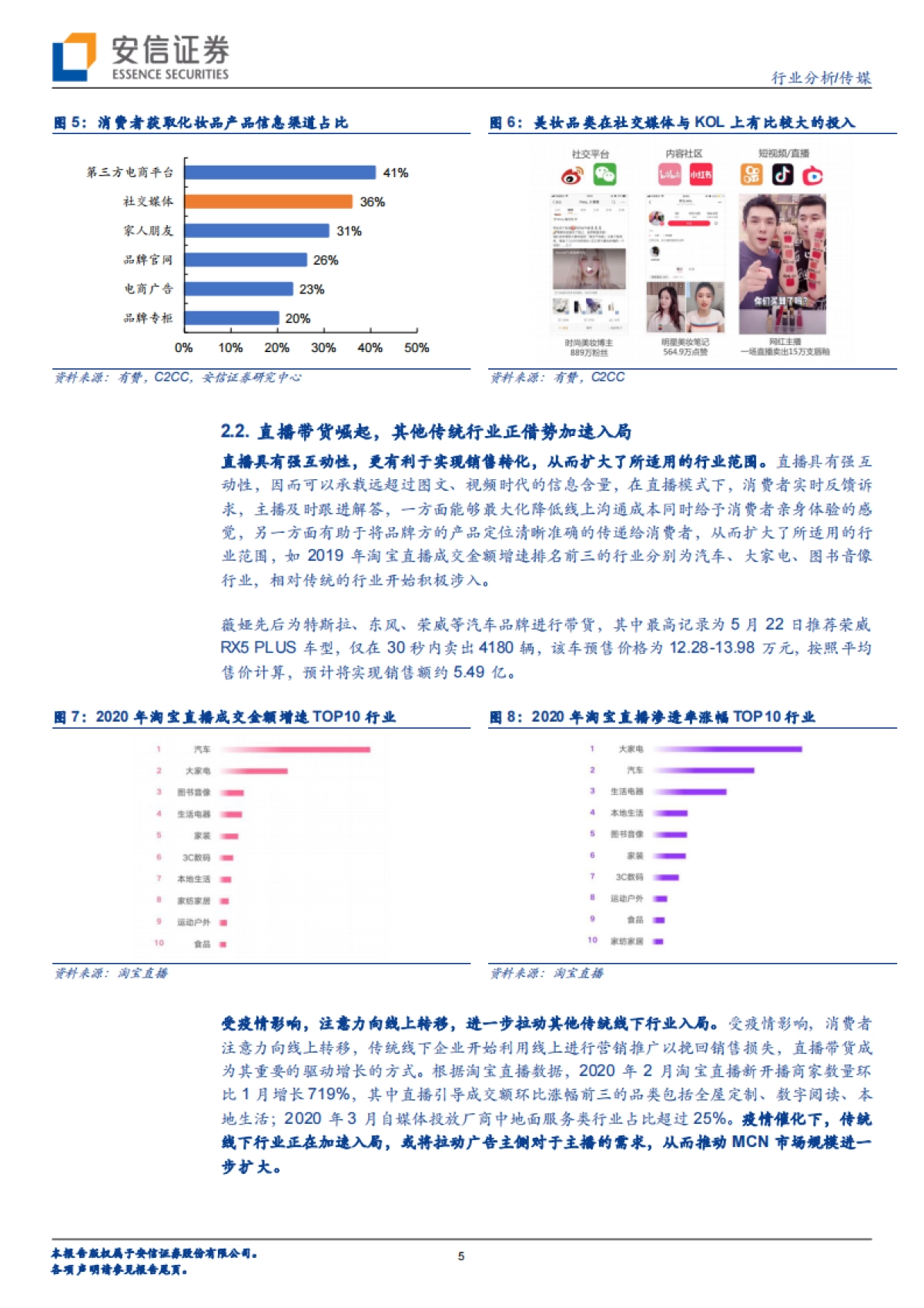 传媒行业：由广告主视角透视MCN市场扩容-安信证券_第5页