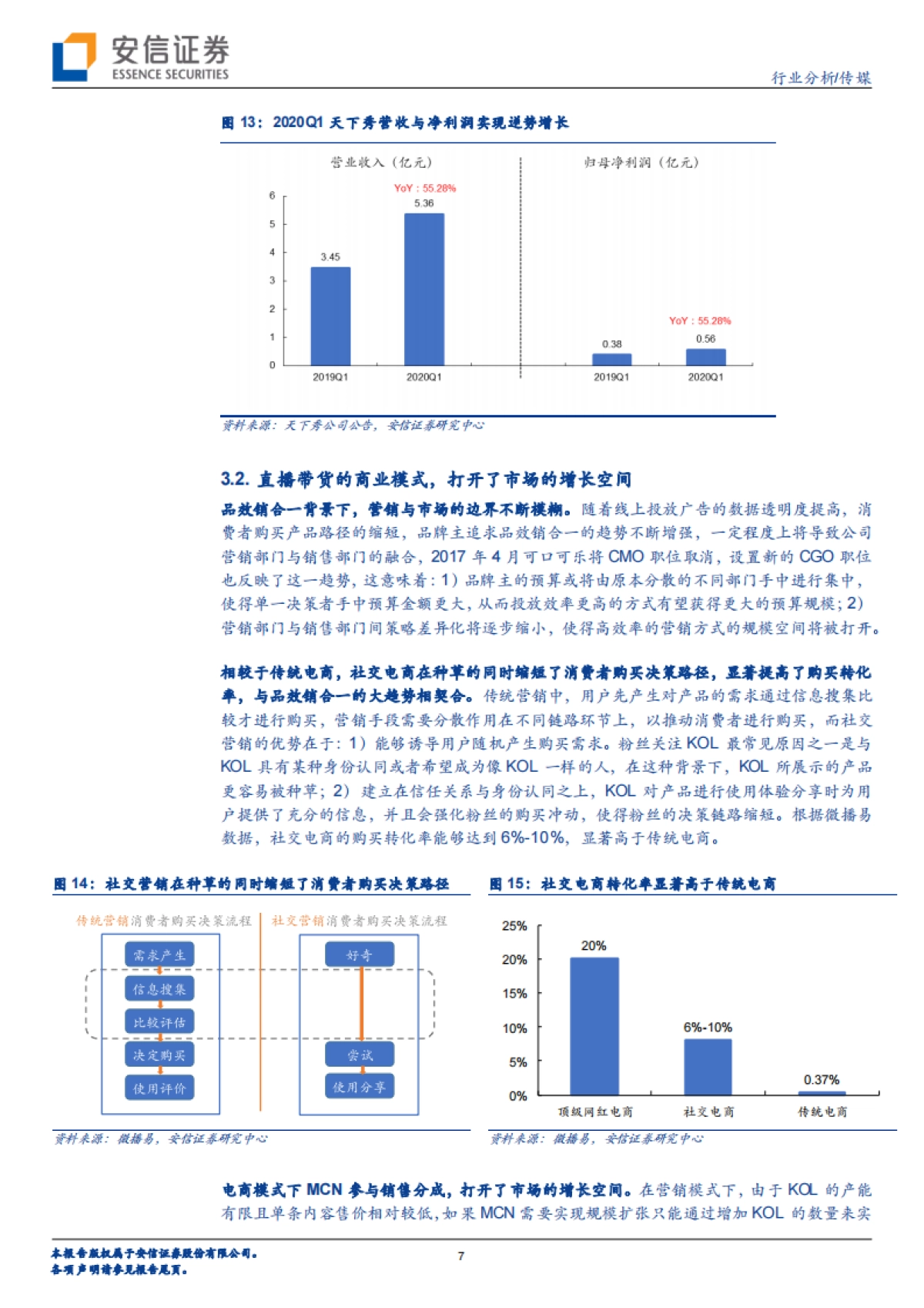 传媒行业：由广告主视角透视MCN市场扩容-安信证券_第7页