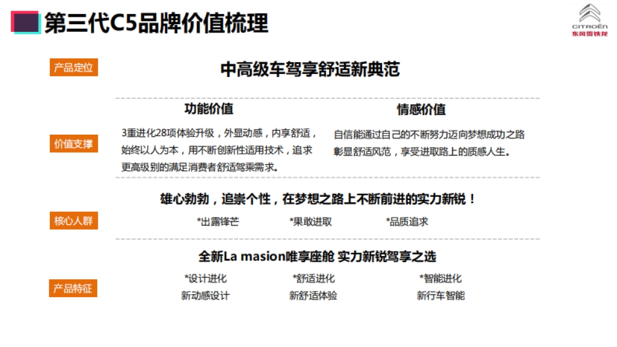 东风雪铁龙第三代C5区域投放策略方案_第7页