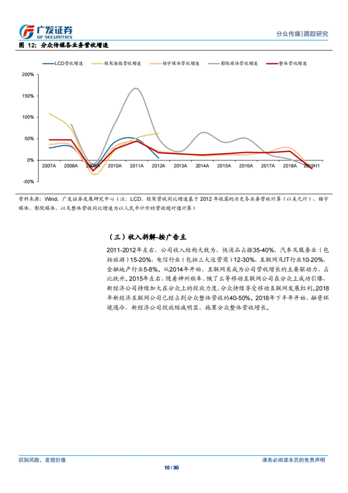 分众传媒(002027)公告传媒-营收及毛利率有望回升，关注消费品投放增长-广发证券_第10页