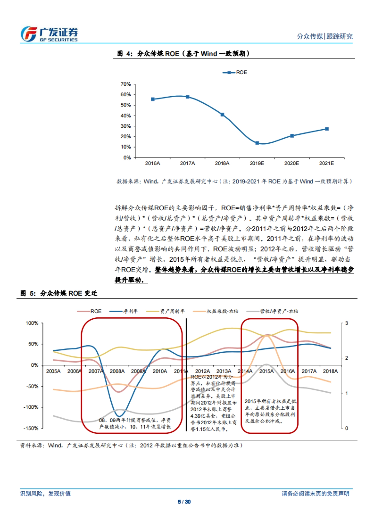 分众传媒(002027)公告传媒-营收及毛利率有望回升，关注消费品投放增长-广发证券_第5页