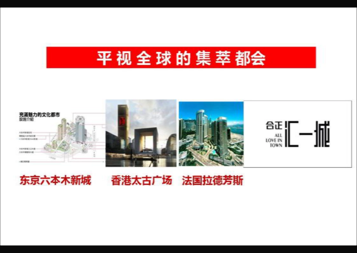 风火广告-合正汇一城策略案_第4页