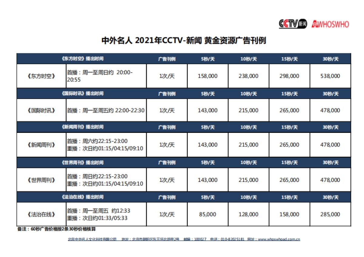 中外名人 2021年CCTV-新闻 黄金资源广告刊例_第1页