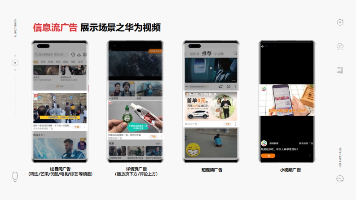 华为商店资源：竞价售卖广告资源介绍_第6页