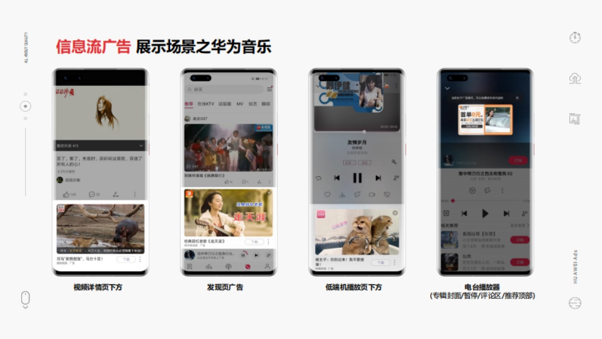 华为商店资源：竞价售卖广告资源介绍_第7页