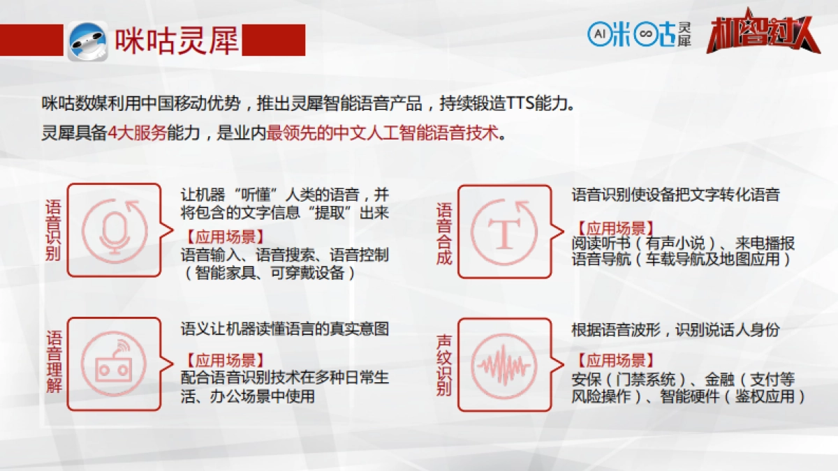 机智过人线上广告全案_第7页