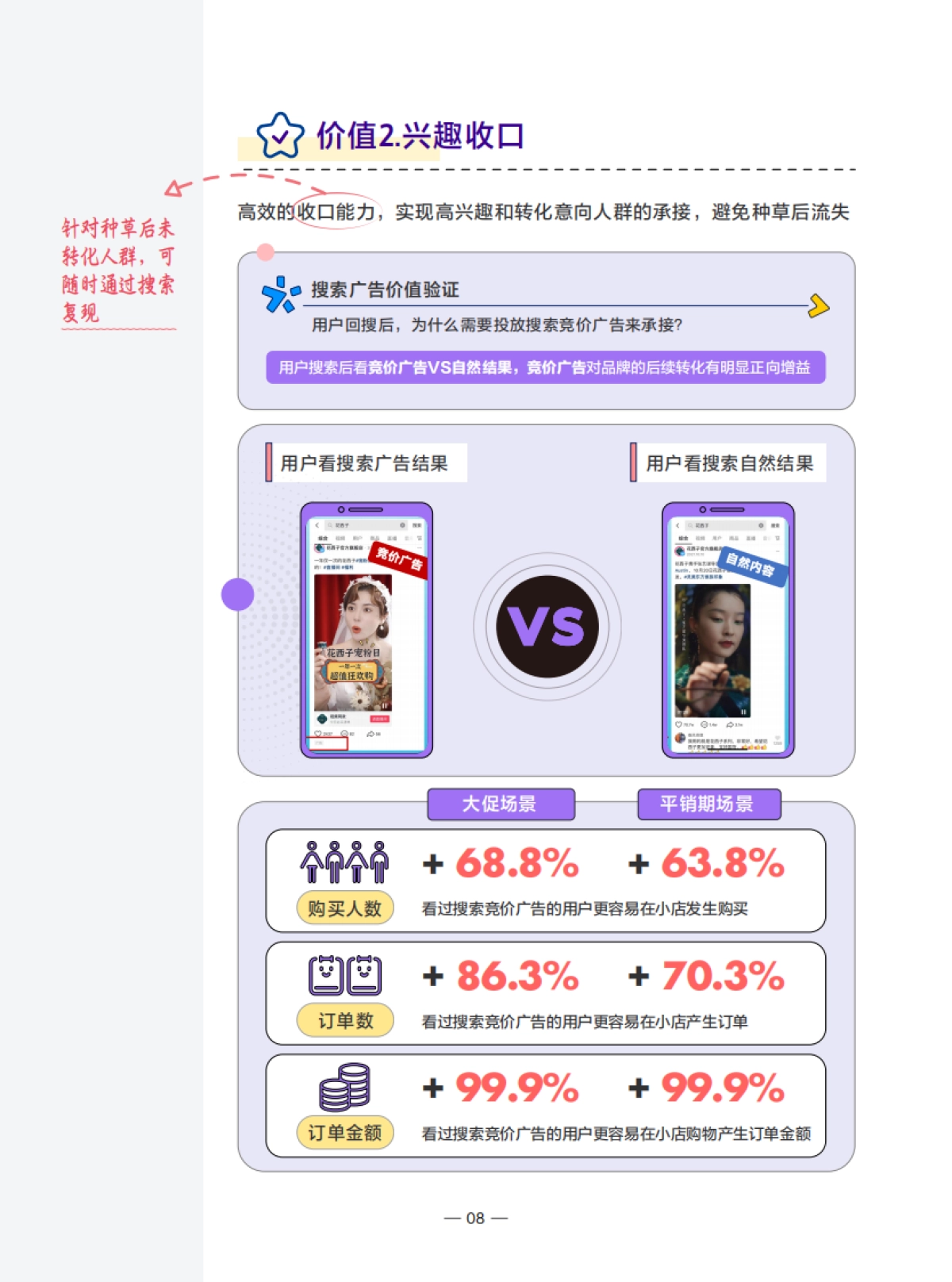 巨量算数：搜索效果广告干货笔记_第10页