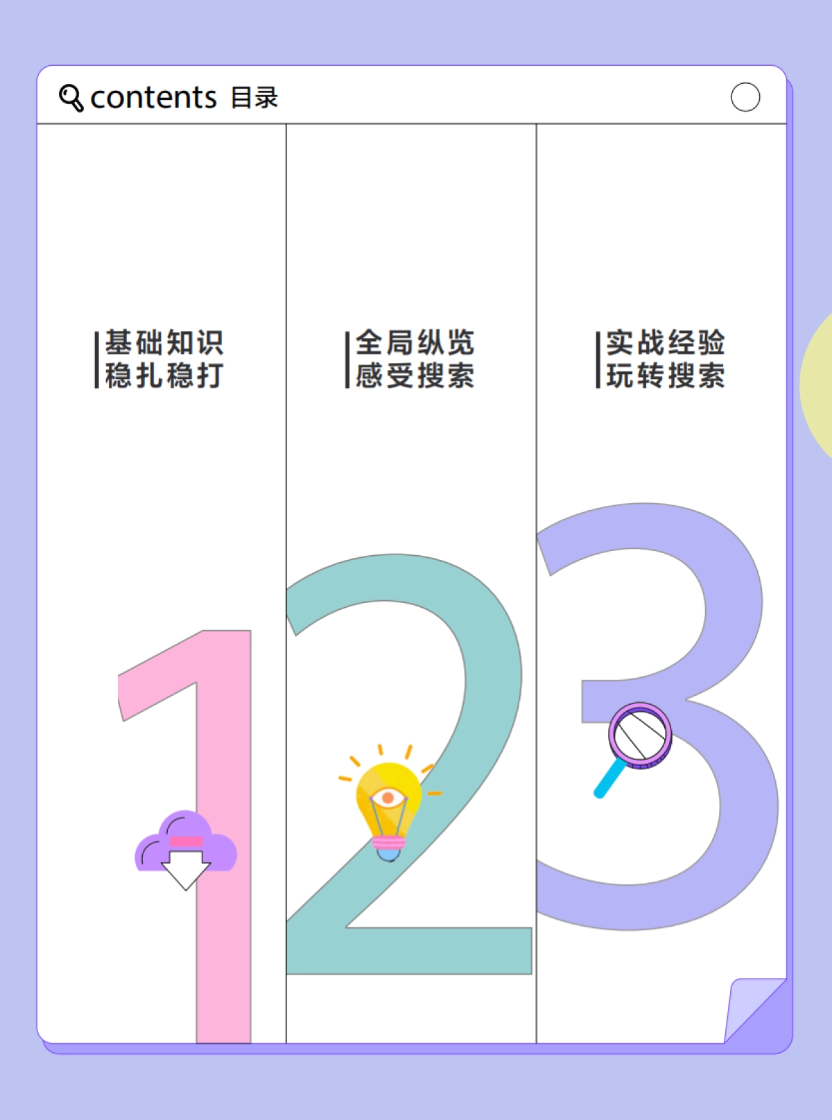 巨量算数：搜索效果广告干货笔记_第2页