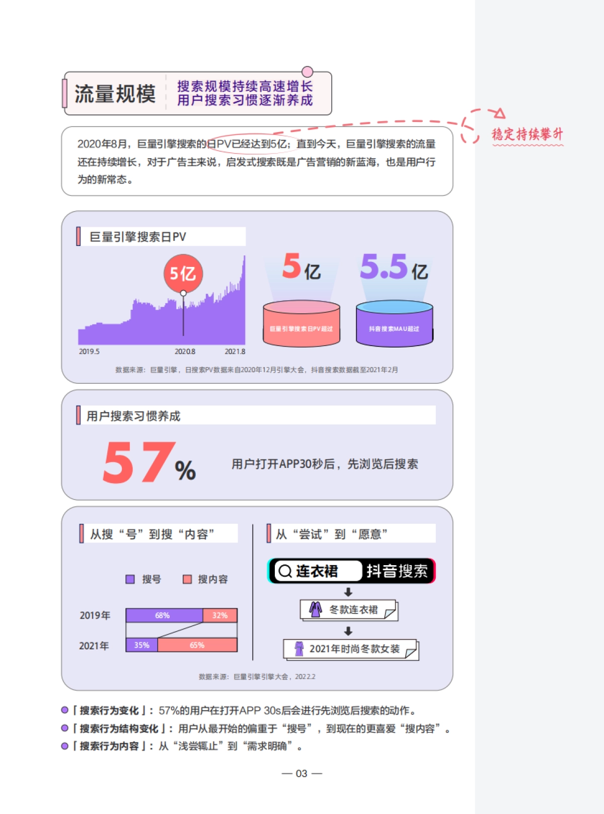 巨量算数：搜索效果广告干货笔记_第5页