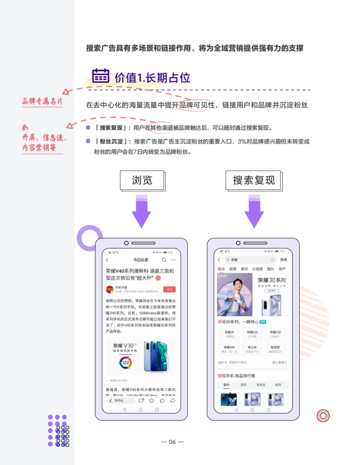 巨量算数：搜索效果广告干货笔记_第8页