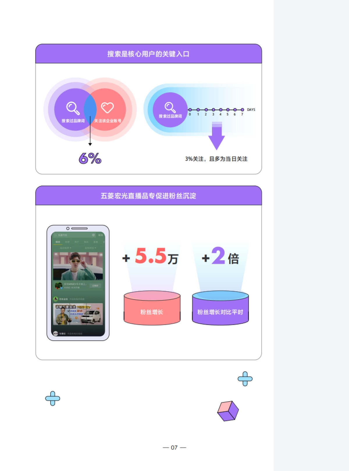 巨量算数：搜索效果广告干货笔记_第9页