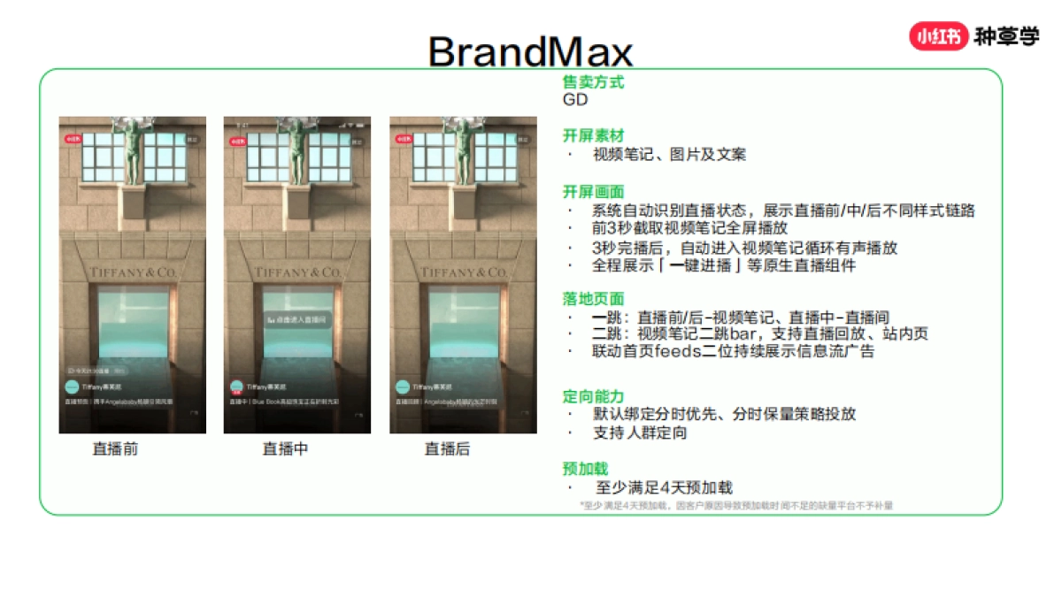 品牌广告产品介绍_第10页