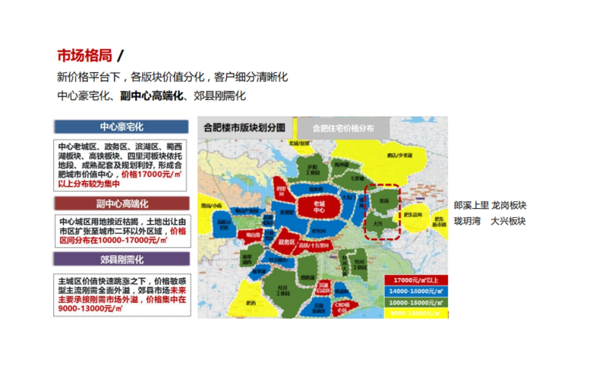 青出于蓝广告-合肥禹洲地产瑶海郎溪上里项目推广策略案_第5页