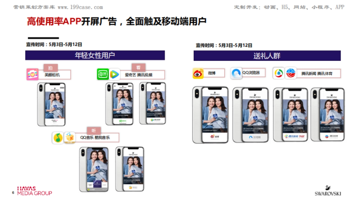 首饰-节日-Swarovski 2018母亲节广告宣传方案_第6页