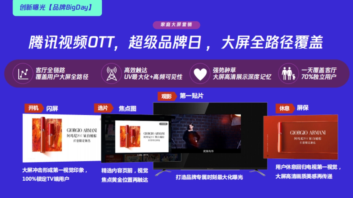 腾讯广告好物新品营销资源手册_第6页