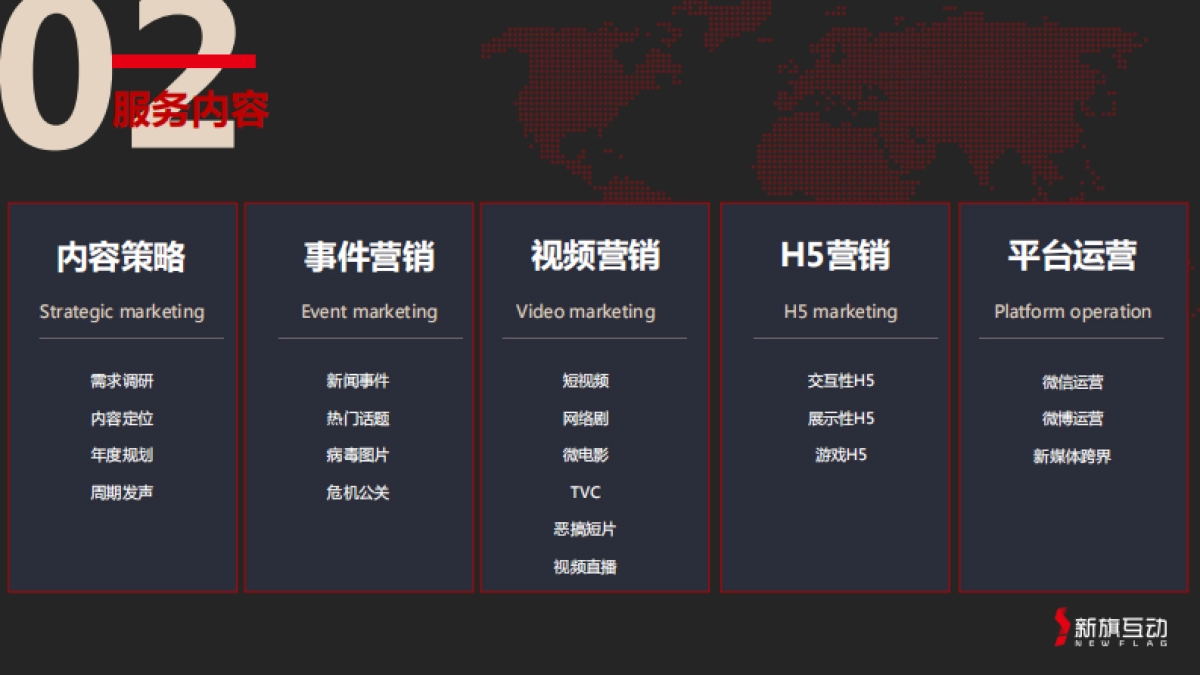 新旗互动（北京）广告传媒有限公司简介_第10页