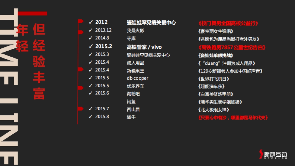 新旗互动（北京）广告传媒有限公司简介_第4页