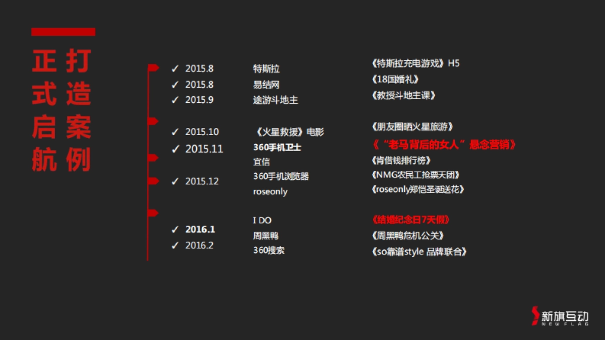 新旗互动（北京）广告传媒有限公司简介_第5页