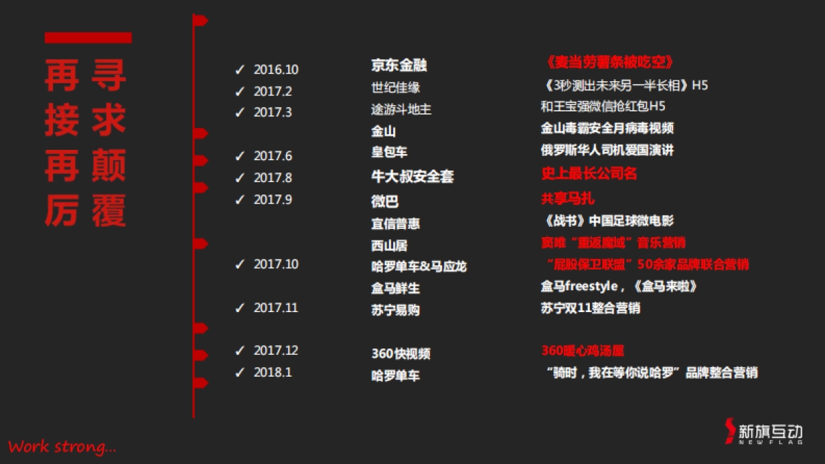 新旗互动（北京）广告传媒有限公司简介_第7页