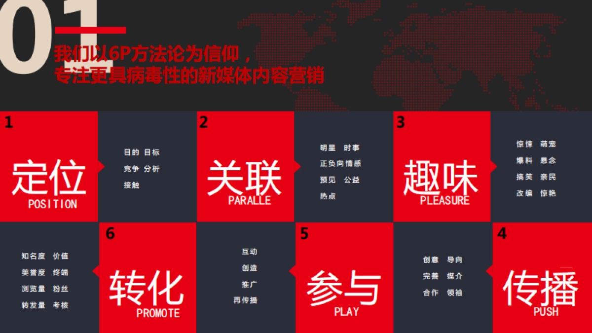 新旗互动（北京）广告传媒有限公司简介_第9页