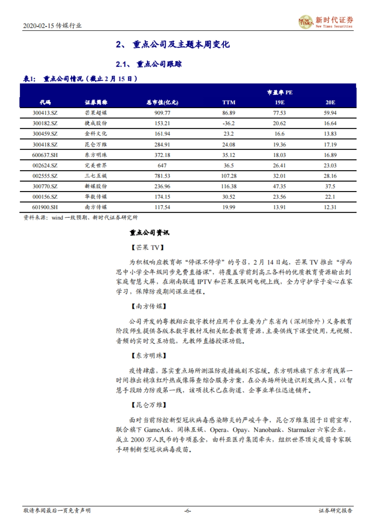 新时代传媒周报：维持看好在线游戏和视频宅经济，关注冲击后的线下广告和院线_第6页