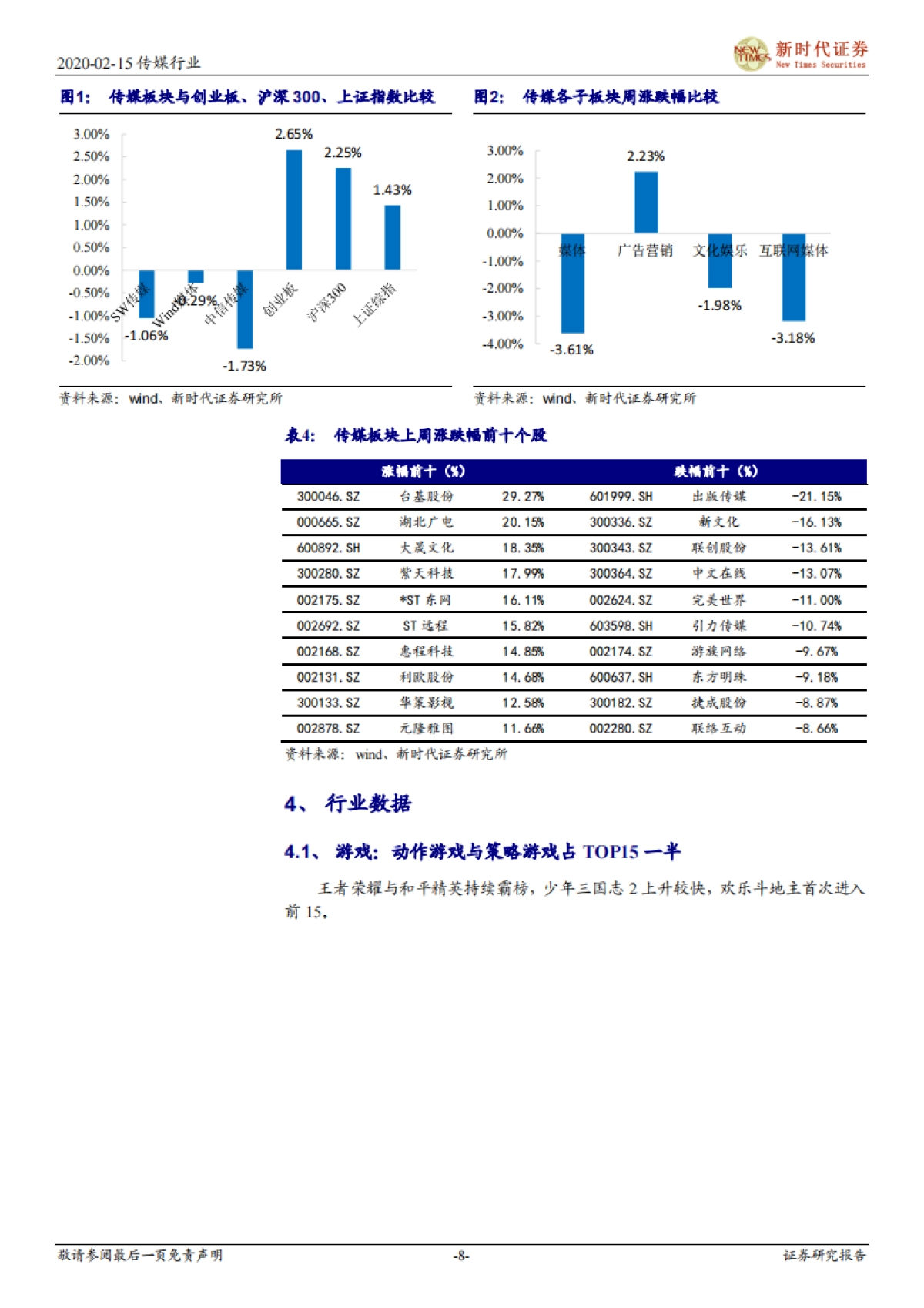 新时代传媒周报：维持看好在线游戏和视频宅经济，关注冲击后的线下广告和院线_第8页