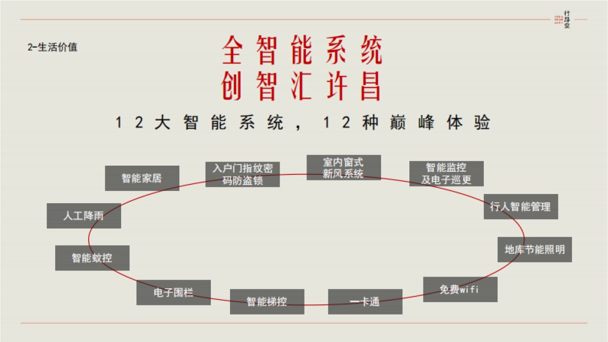 行思堂广告-金石假日广场:我想和这个城市谈谈_第10页