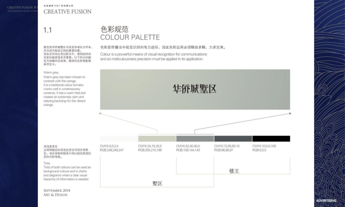 意味飞行广告-华侨城墅区视觉再思考_第8页