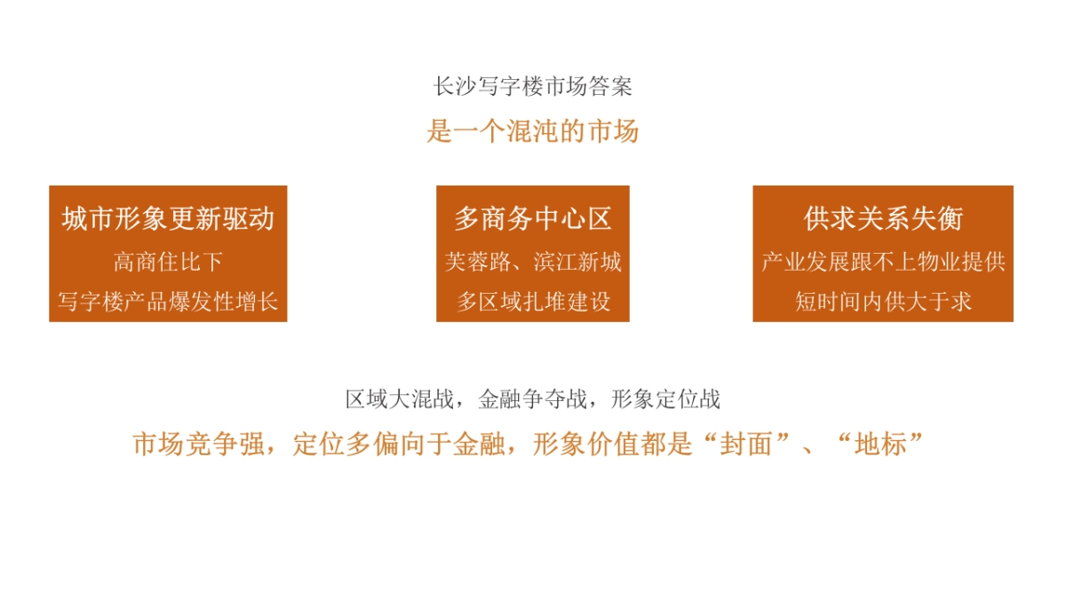 长沙金茂ICC中心推广提报-为长沙 瞰见-金铠广告推广提报_第6页