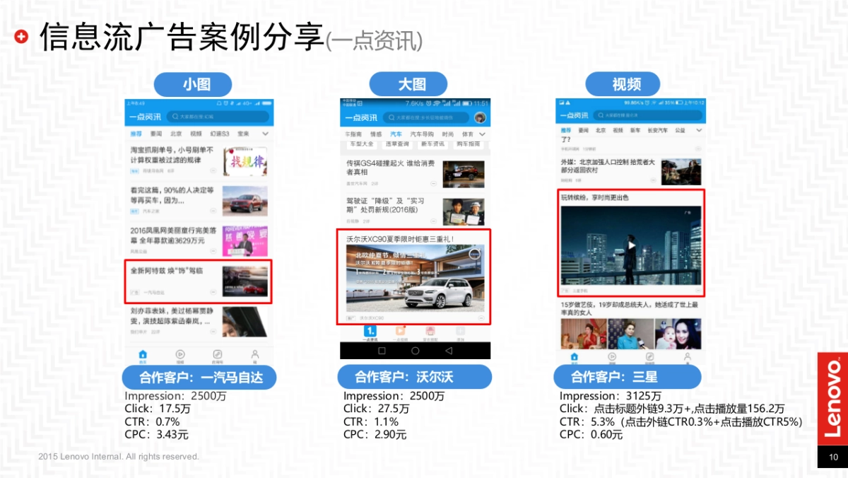 【DM】联想信息流朋友圈广告分析_第10页
