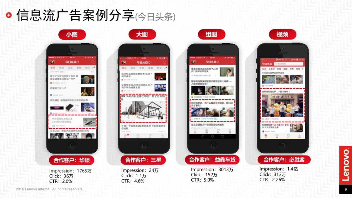 【DM】联想信息流朋友圈广告分析_第9页