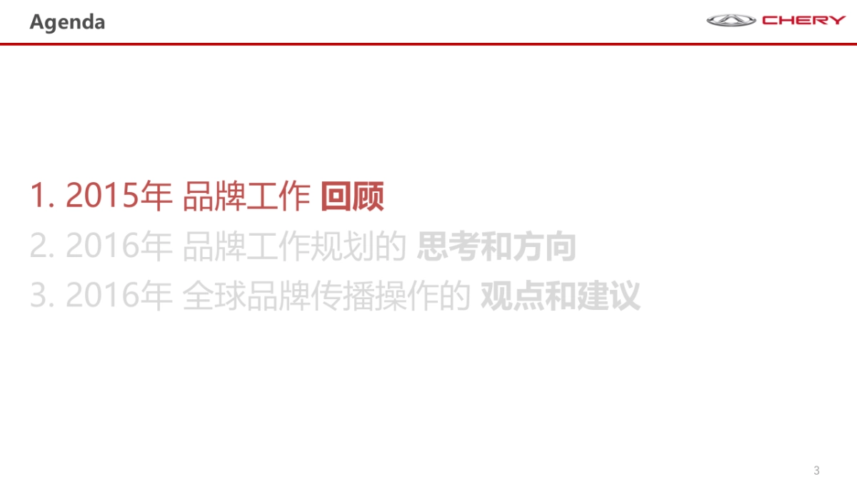 【SHAPE Ad雪芃广告】奇瑞国际品牌工作规划_第3页