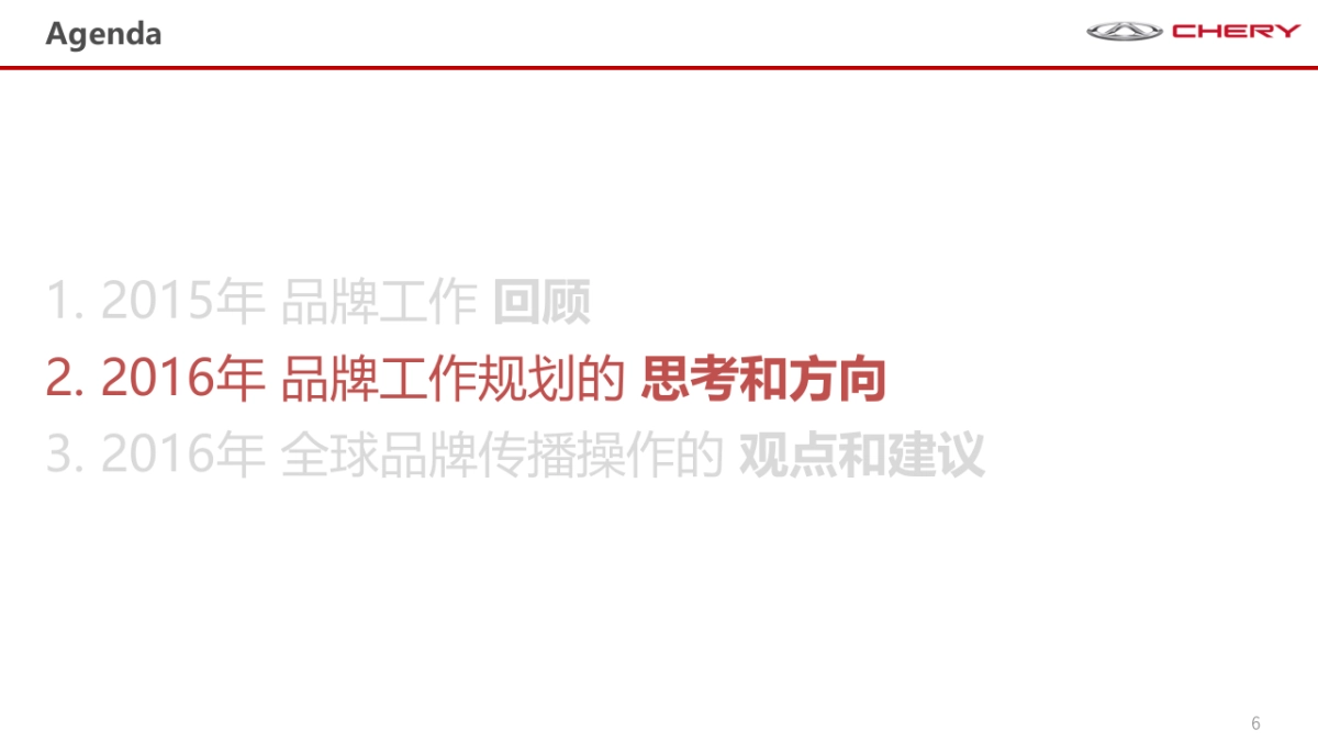 【SHAPE Ad雪芃广告】奇瑞国际品牌工作规划_第6页