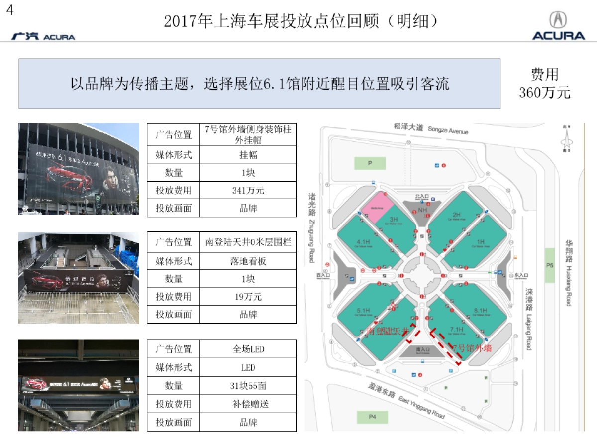 4A电通-广汽Acura2019上海车展展馆广告策划方案_第4页